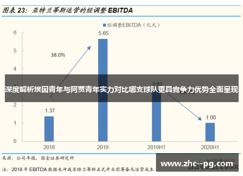 深度解析埃因青年与阿贾青年实力对比哪支球队更具竞争力优势全面呈现