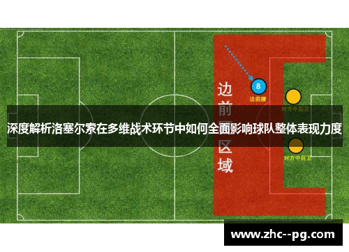 深度解析洛塞尔索在多维战术环节中如何全面影响球队整体表现力度