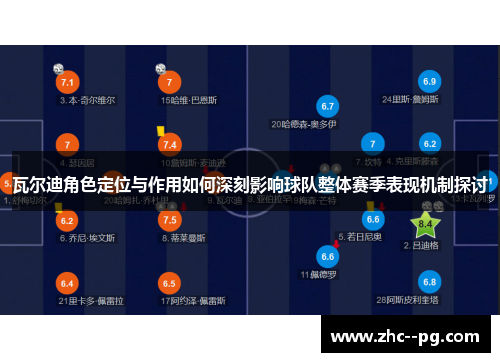瓦尔迪角色定位与作用如何深刻影响球队整体赛季表现机制探讨