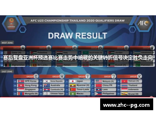 赛后复盘亚洲杯预选赛比赛走势中暗藏的关键转折信号决定胜负走向